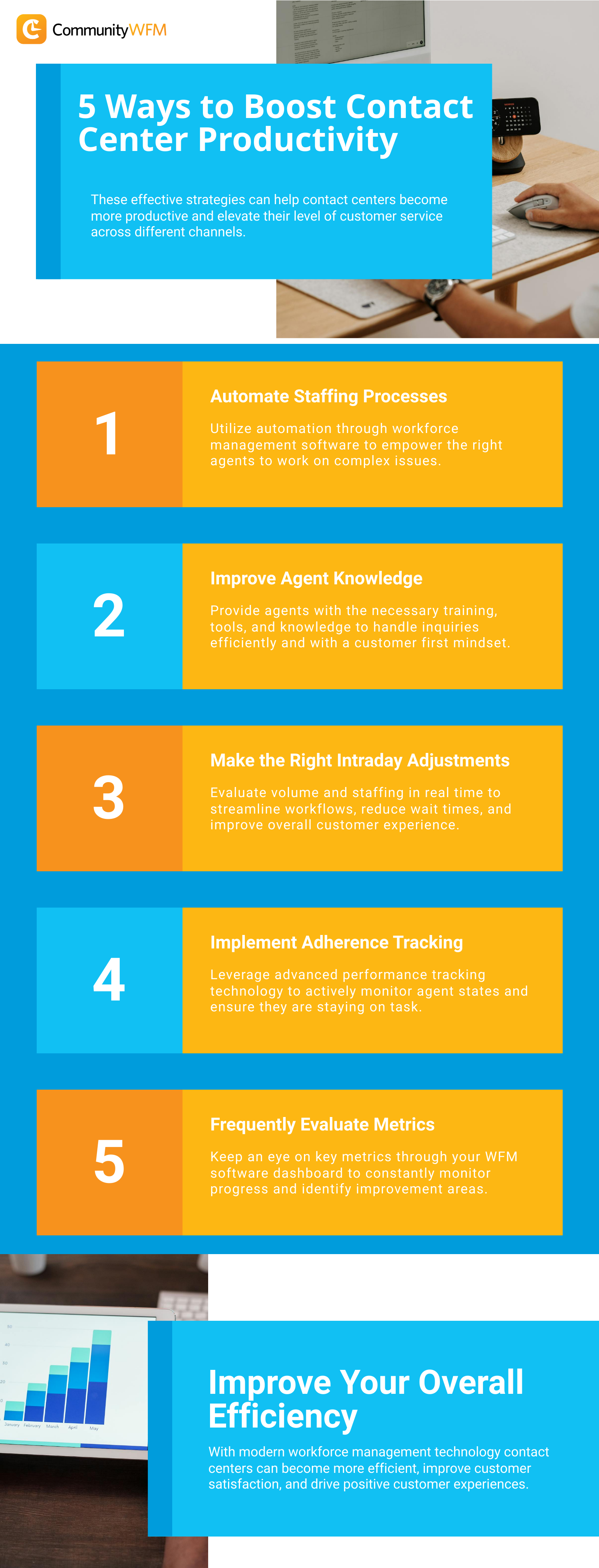 boost-contact-center-productivity-infographic-5-ways