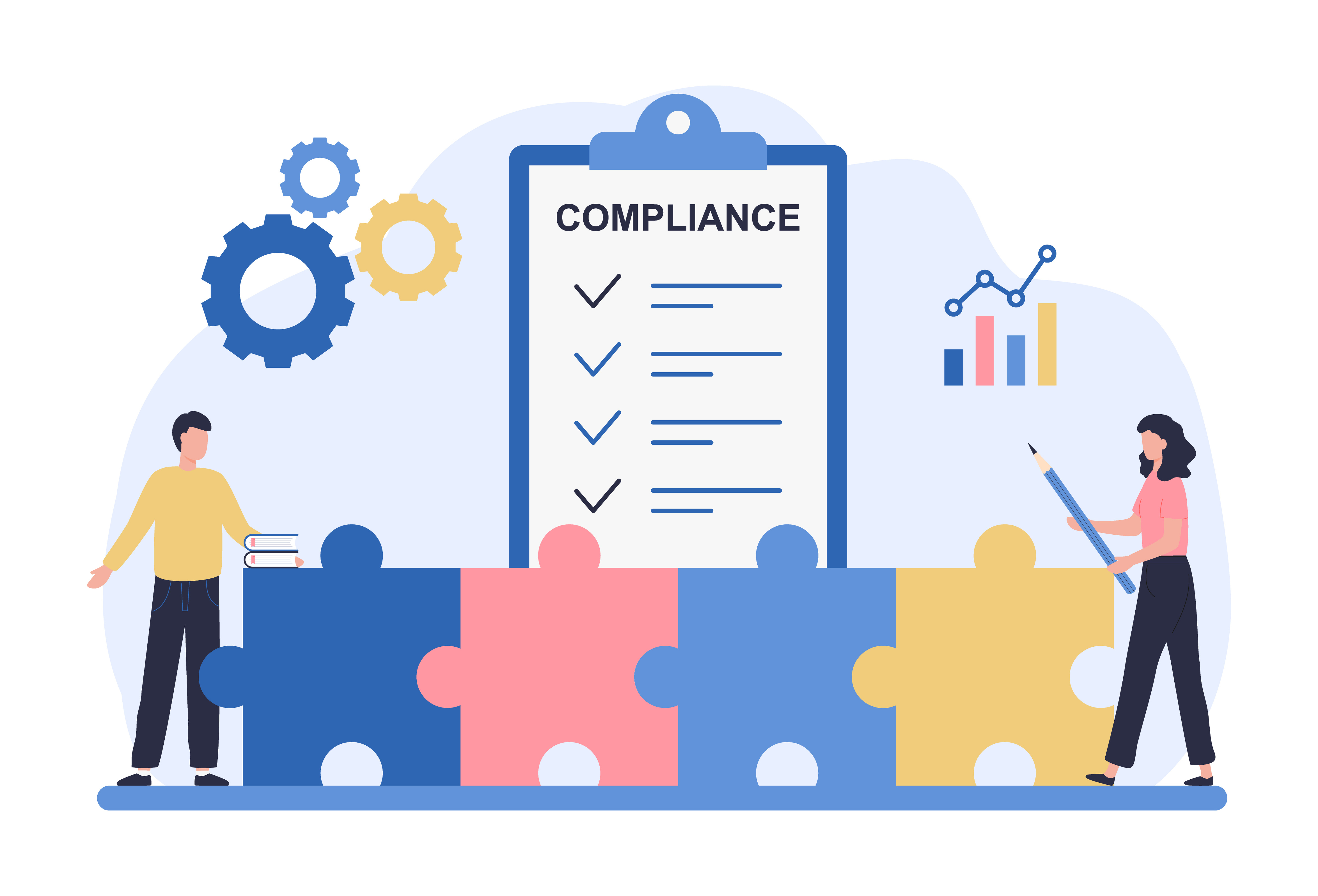 Maintaining Contact Center Compliance with WFM Software